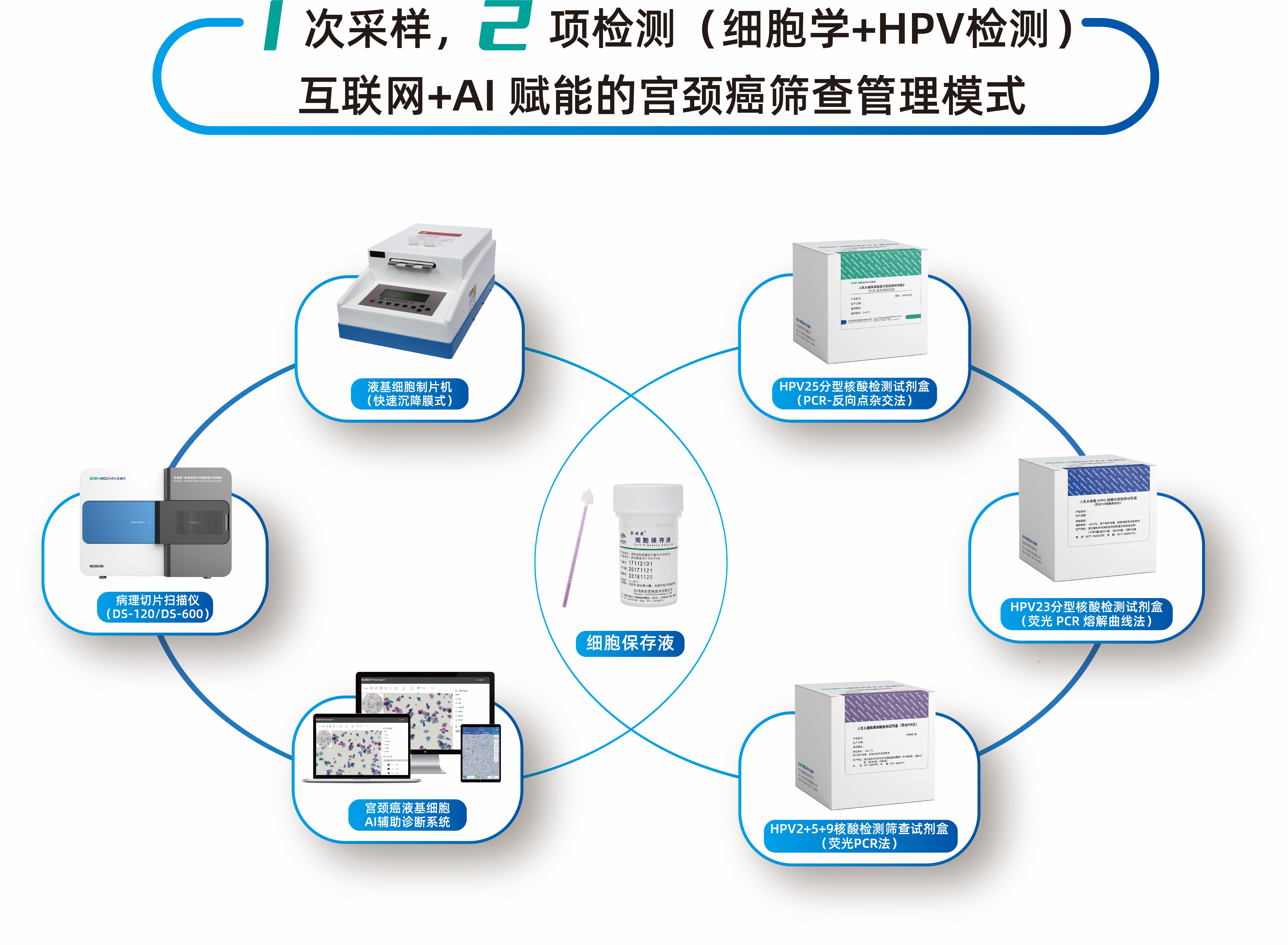 宮頸癌-1.jpg